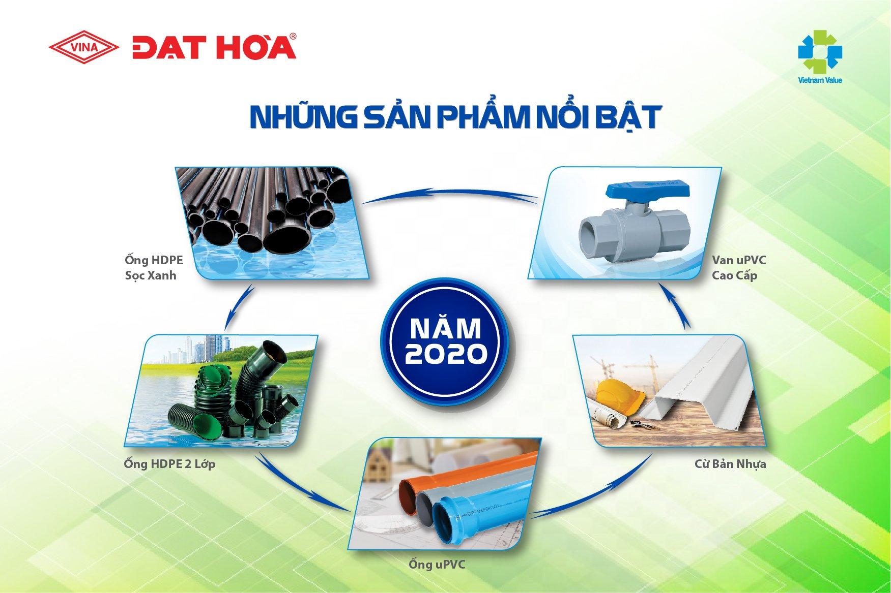 NHỮNG SẢN PHẨM NỔI BẬT NĂM 2020