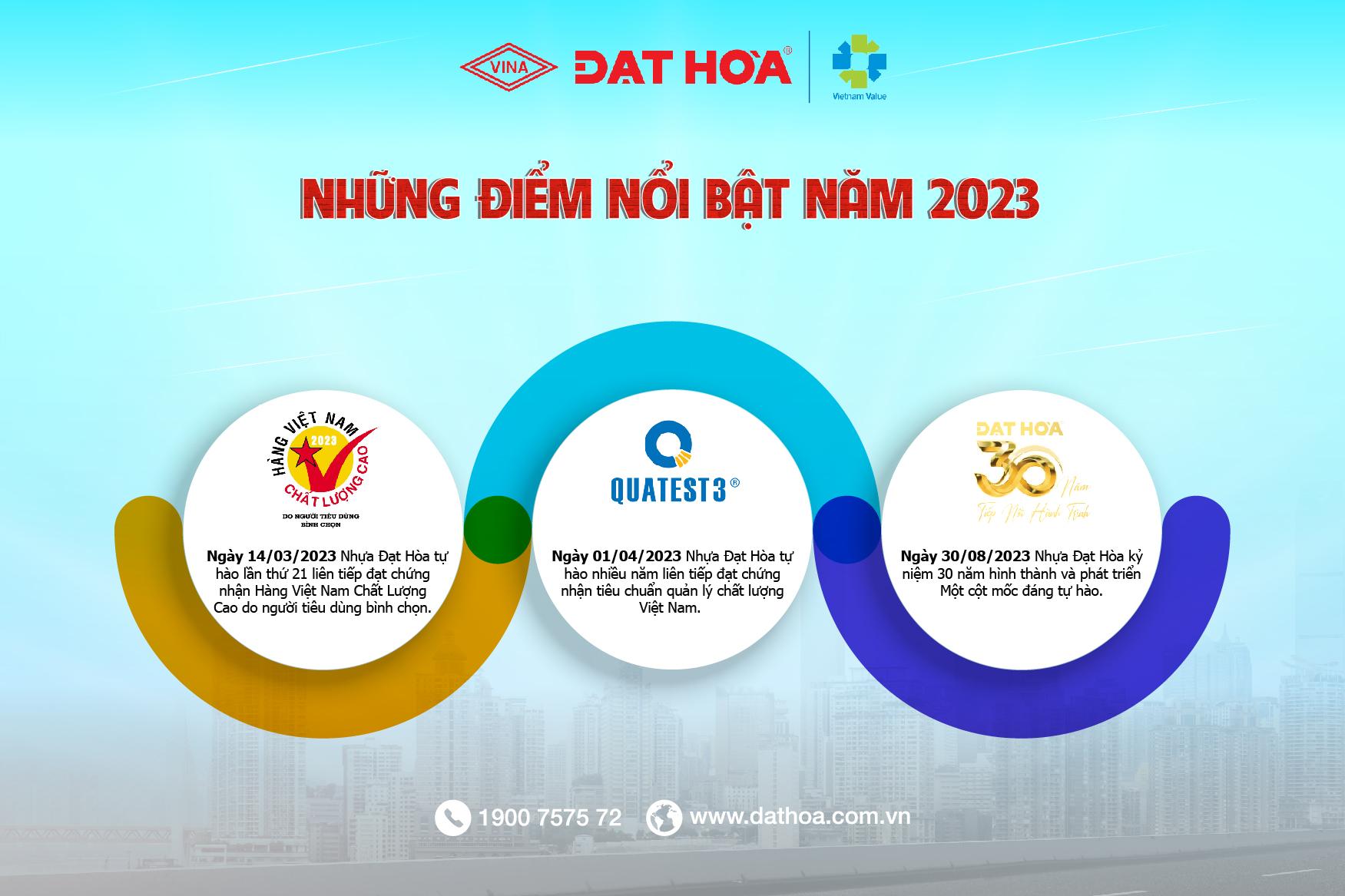 NHỮNG ĐIỂM NỔI BẬT NĂM 2023