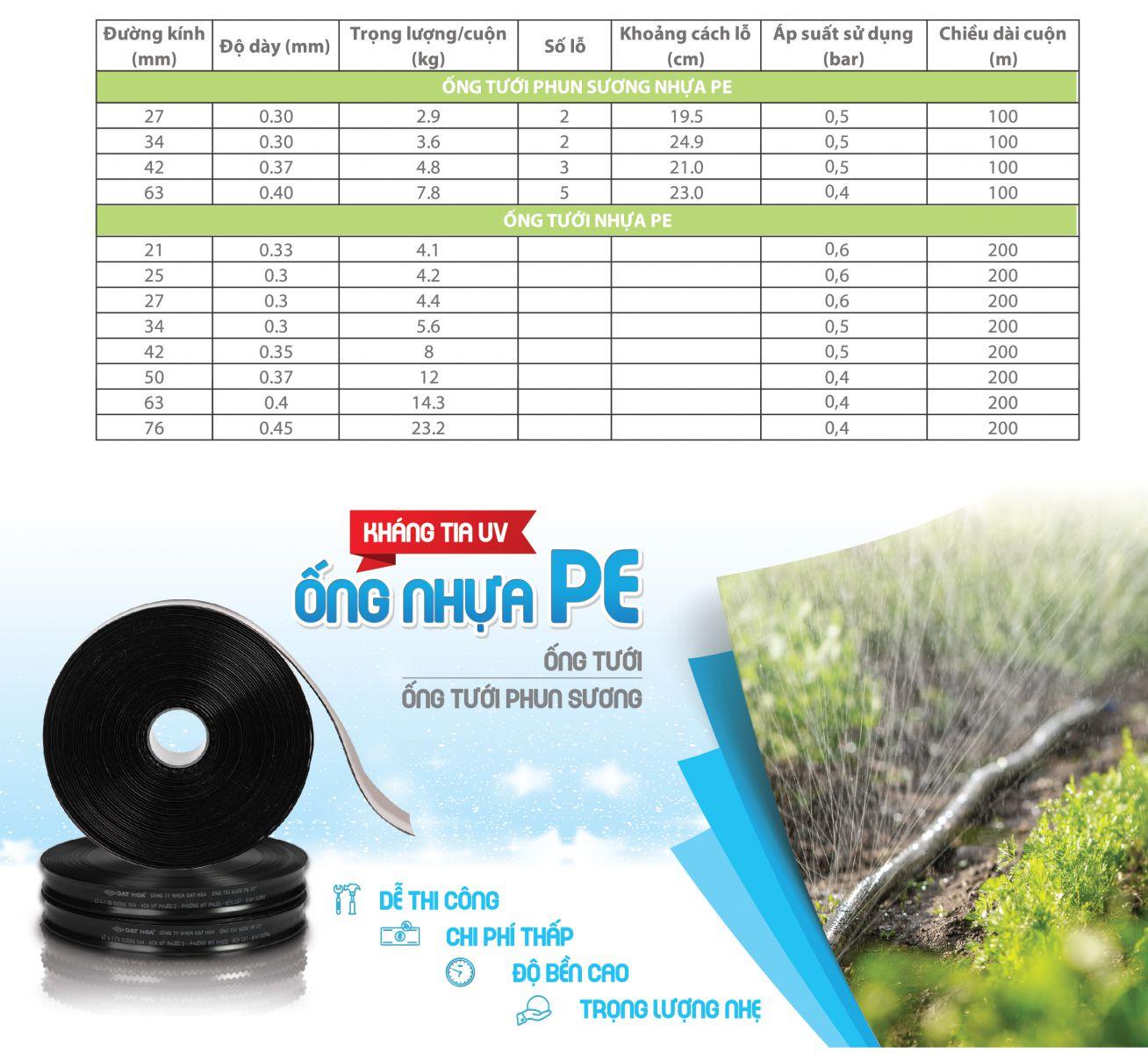 Ống tưới nhựa PE