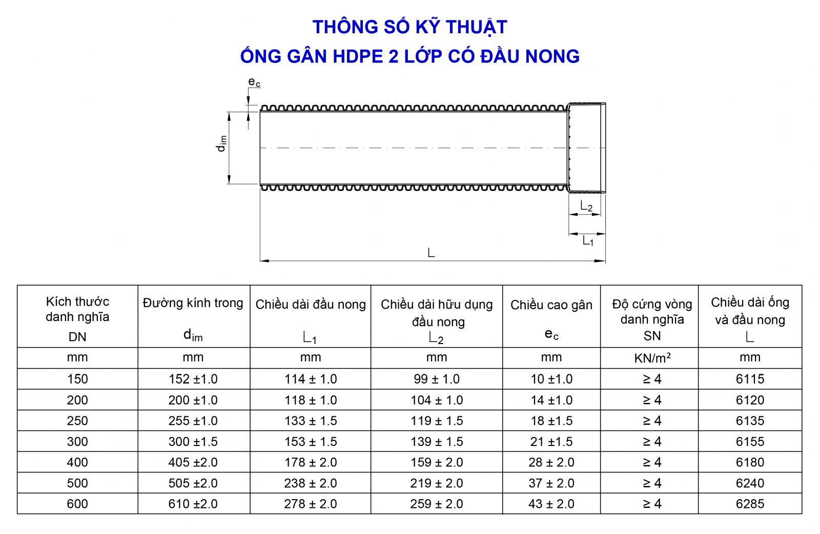 Ống HDPE 2 lớp có đầu nong