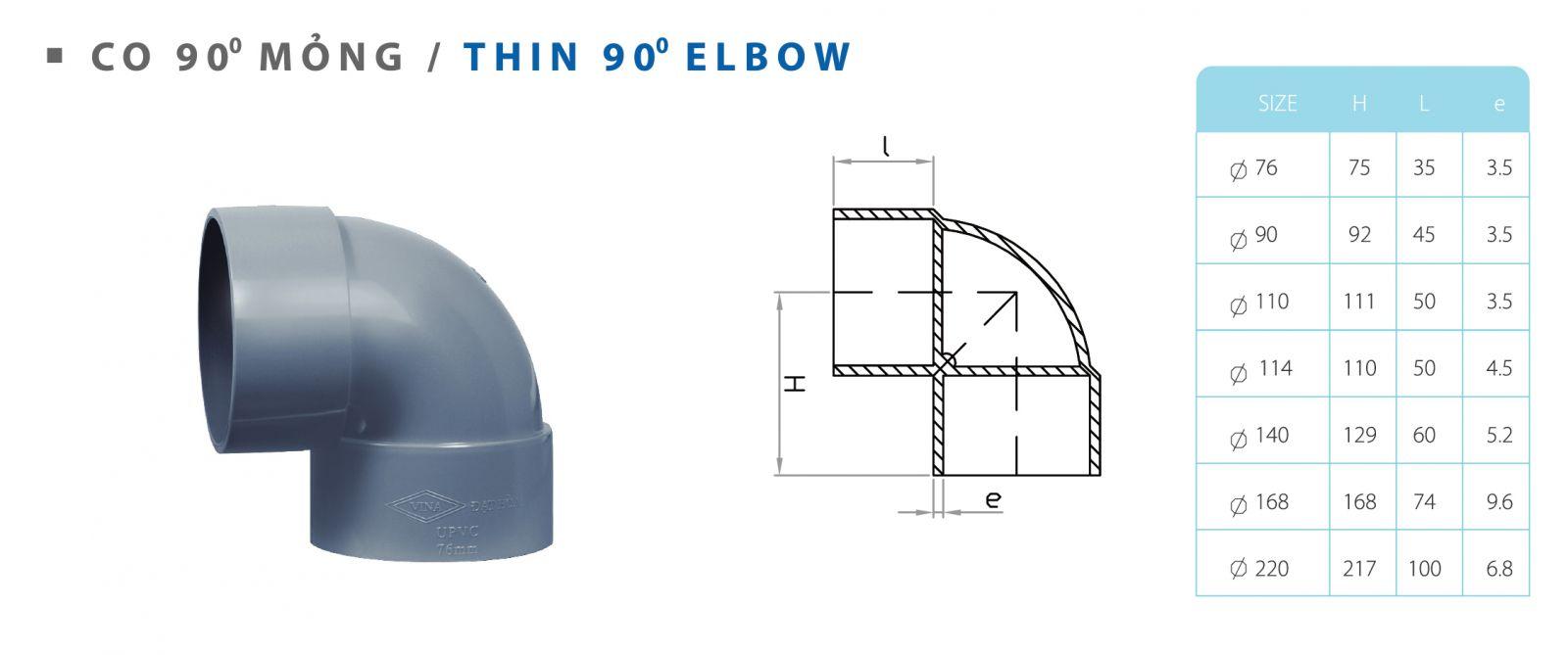 Co 90 độ mỏng