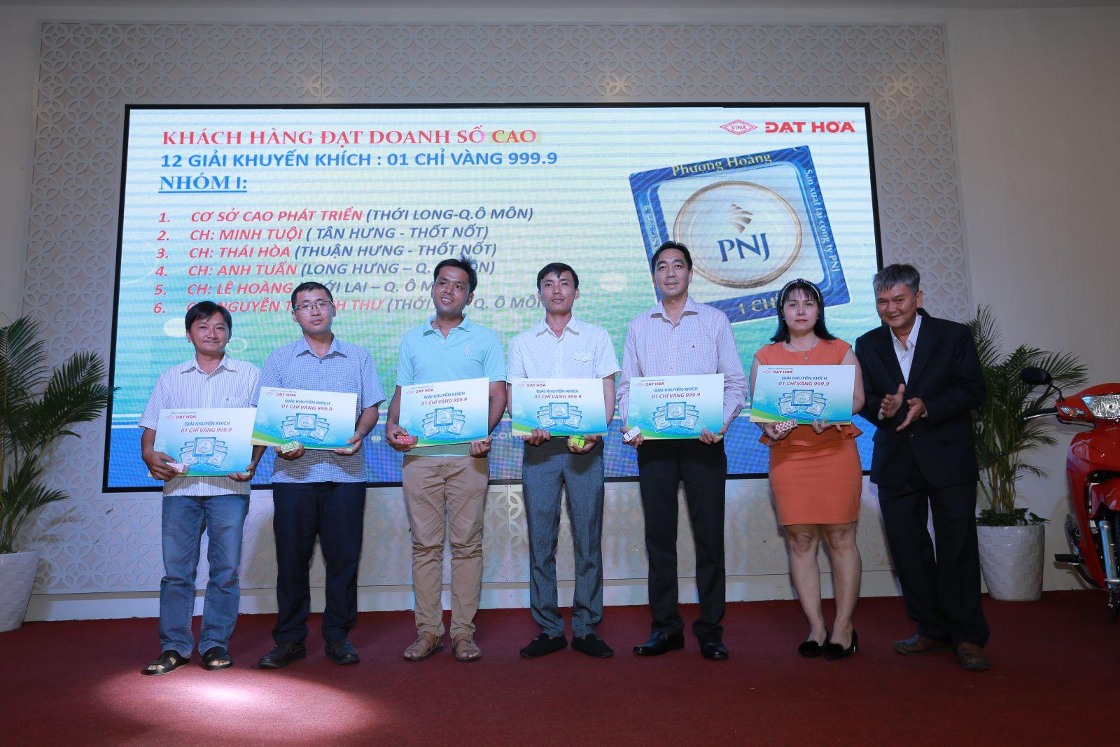 Hội nghị tri ân khách hàng nhà phân phối đại lực ngày 21/07/2019 tại tỉnh cần thơ