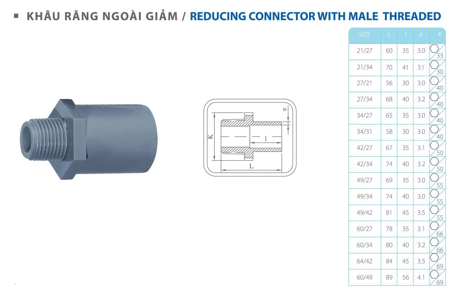 Khâu răng ngoài giảm