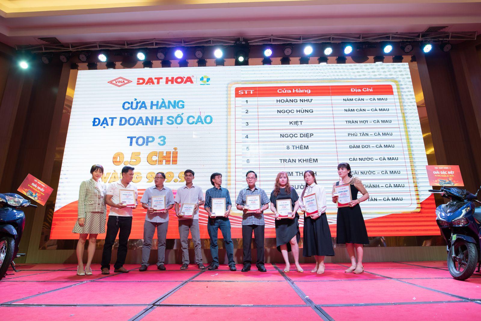 Hội nghị tri ân khách hàng tại cà mau ngày 04/03/2023