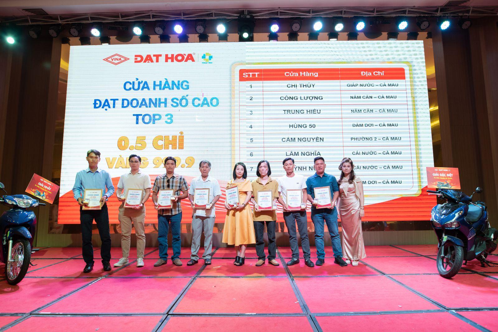 Hội nghị tri ân khách hàng tại cà mau ngày 04/03/2023