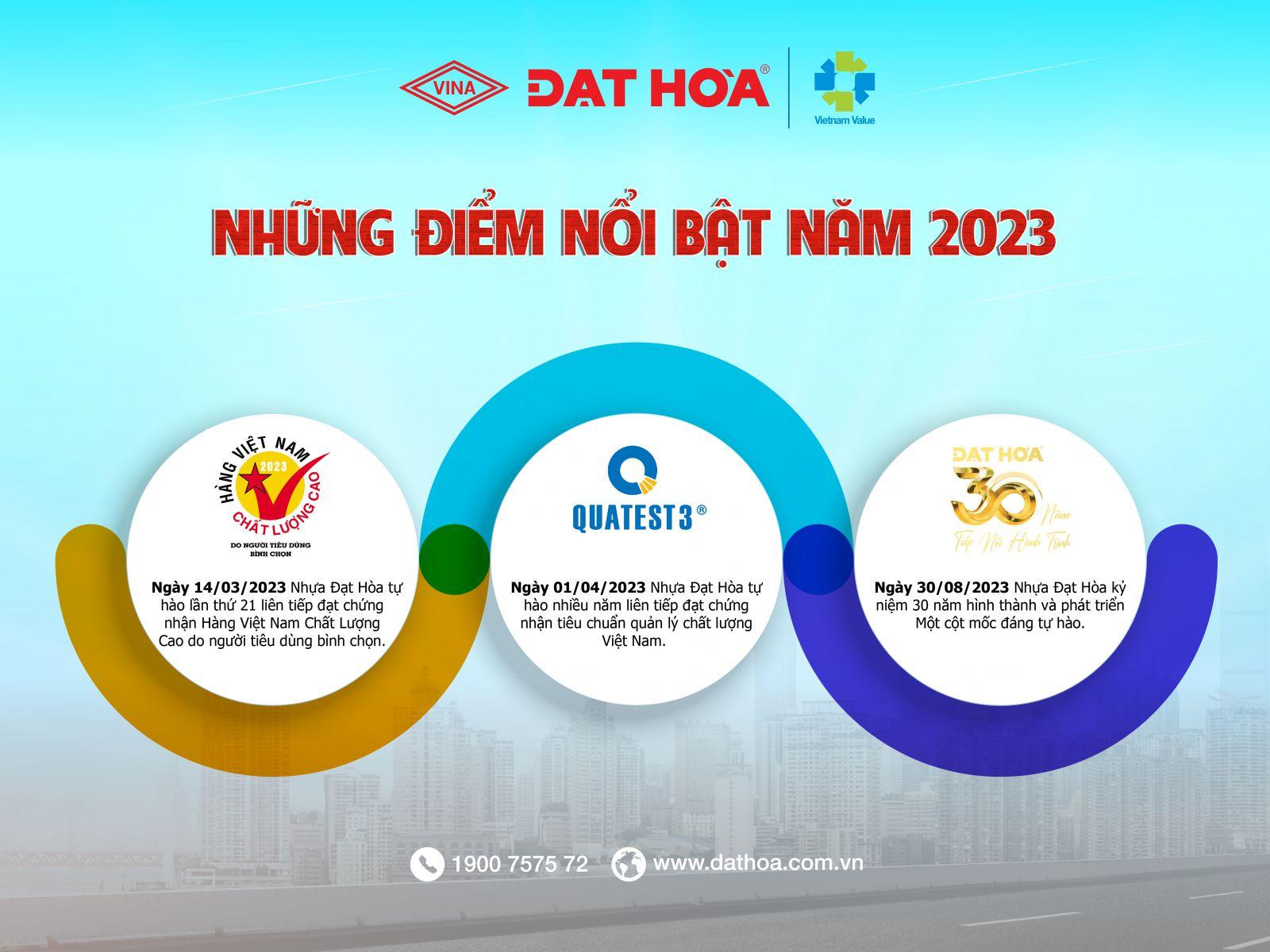 Những điểm nổi bật năm 2023