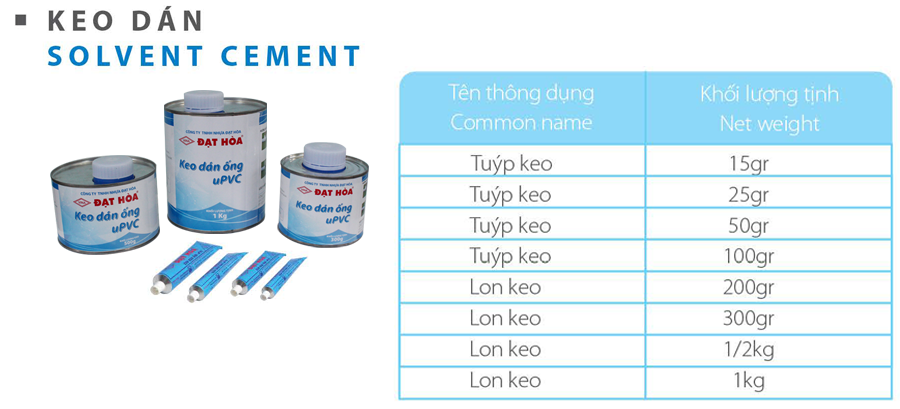 Keo dán ống PVC