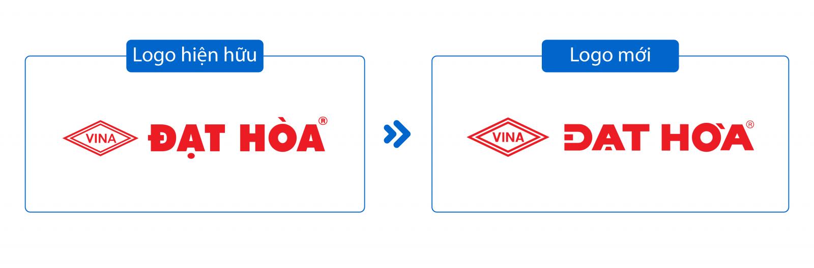Thay đổi nhận diện logo mới
