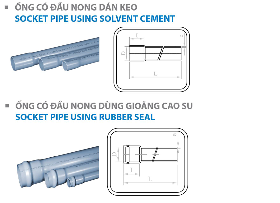 uPVC Pipes (Metric Series)
