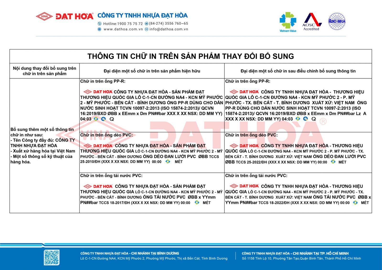 Thông báo thay đổi thông tin in trên sản phẩm