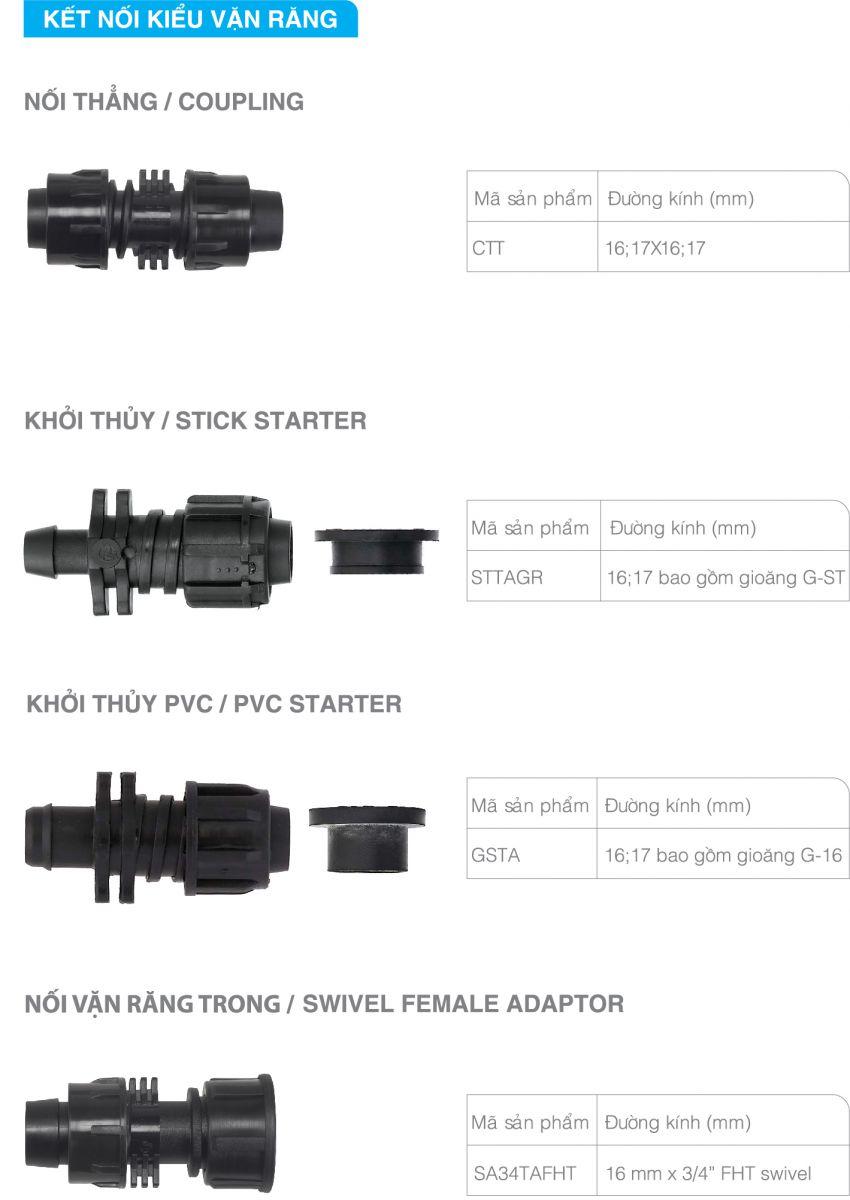 Phụ kiện Nhỏ Giọt Tavlit