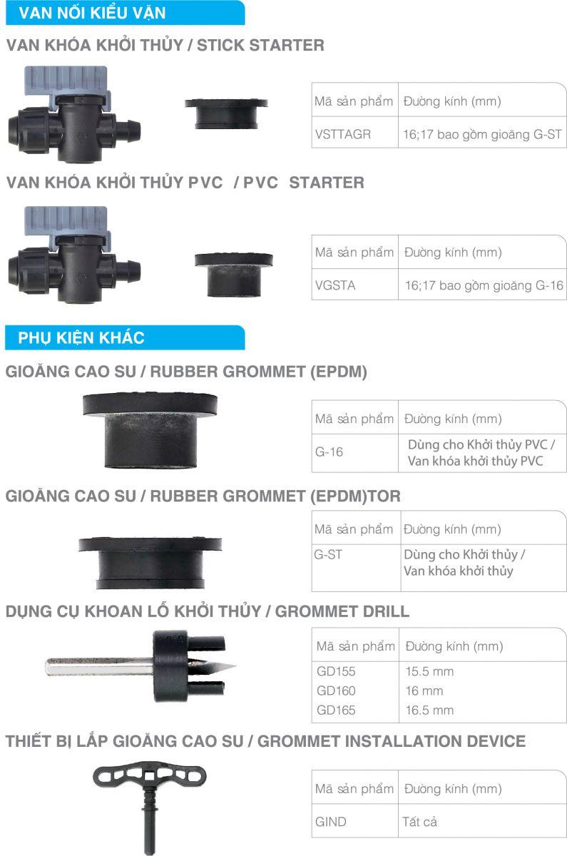Phụ kiện Nhỏ Giọt Tavlit