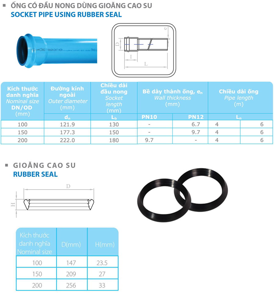 Ống nhựa uPVC cấp nước (xanh)