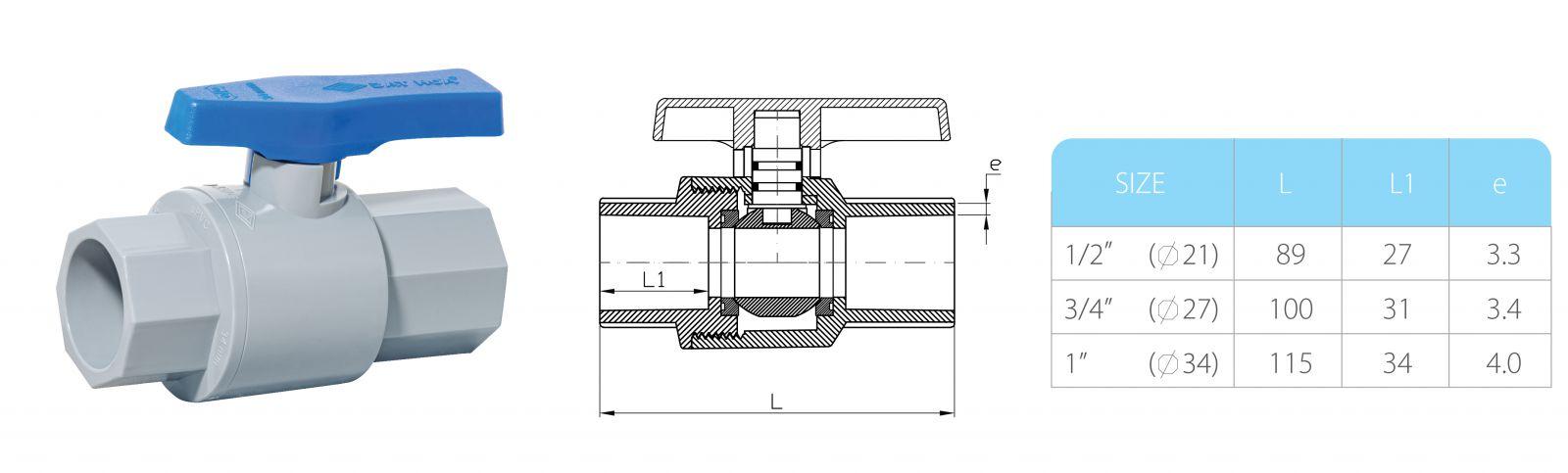 pvc plastic ball valve (GREEN HANDLE)