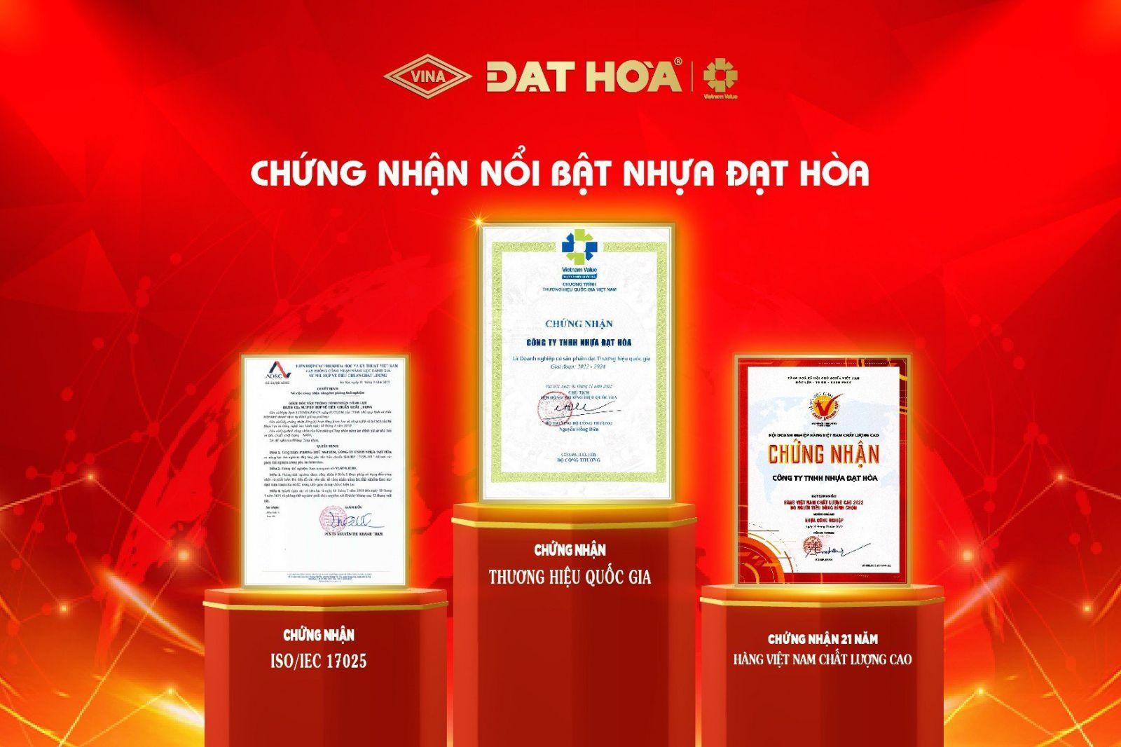 Những chứng nhận nổi bật